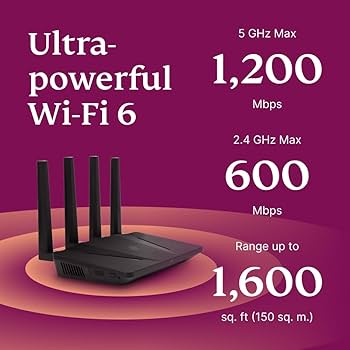 Amazon.com: Aircove | Wi-Fi 6 VPN Router for Home | Protect